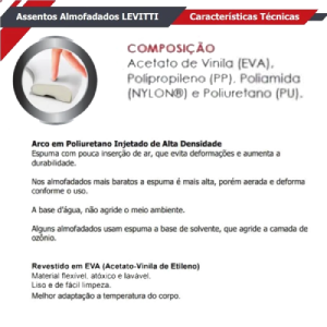 tampa de assento sanitario almofadado levitti envolvente branco 7150111 lorenzetti 3